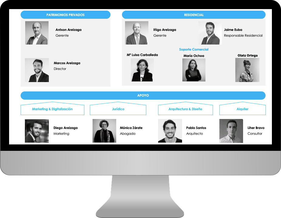 consultoria